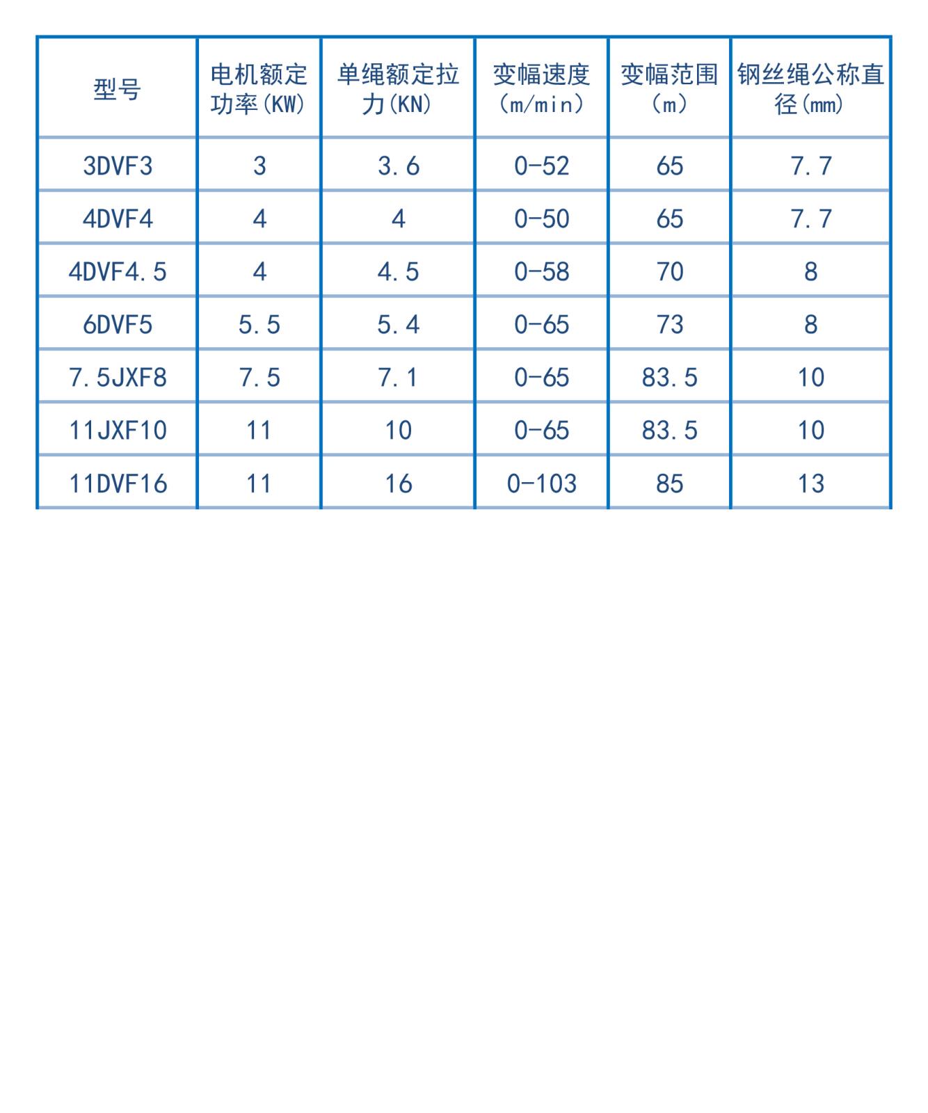 参数-小车变幅机构减速机.jpg