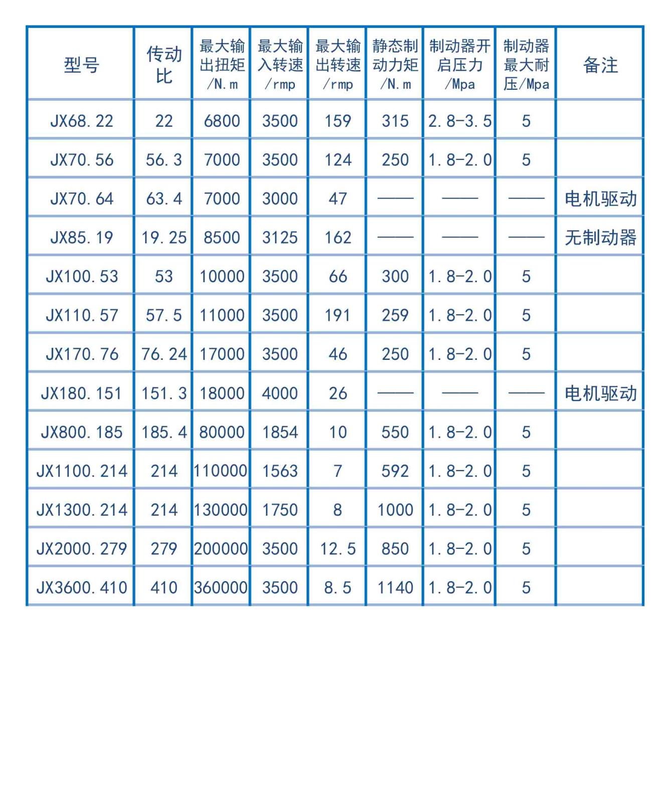 行走减速机.jpg